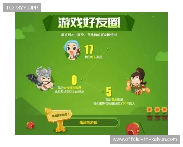 英雄联盟 赛季总结数据全面公开,英雄联盟赛季时间顺序